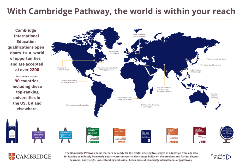 294921-the-world-is-within-your-reach-poster (1).pdf (1)